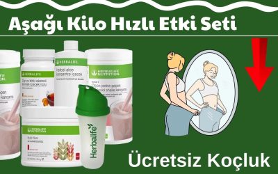 Herbalife Beslenme Programı